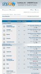 Mobile Screenshot of forum.whsoft.de